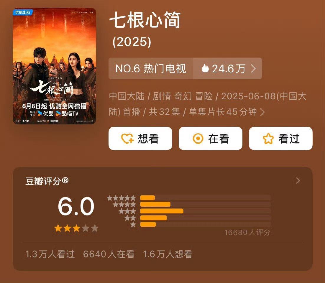 七根心简豆瓣开分6.0 ​​​