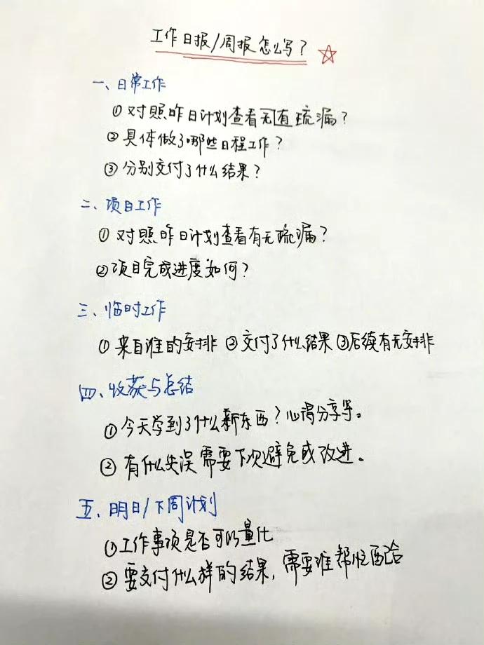 让领导一次过的会议记录工作总结长这样！ ​