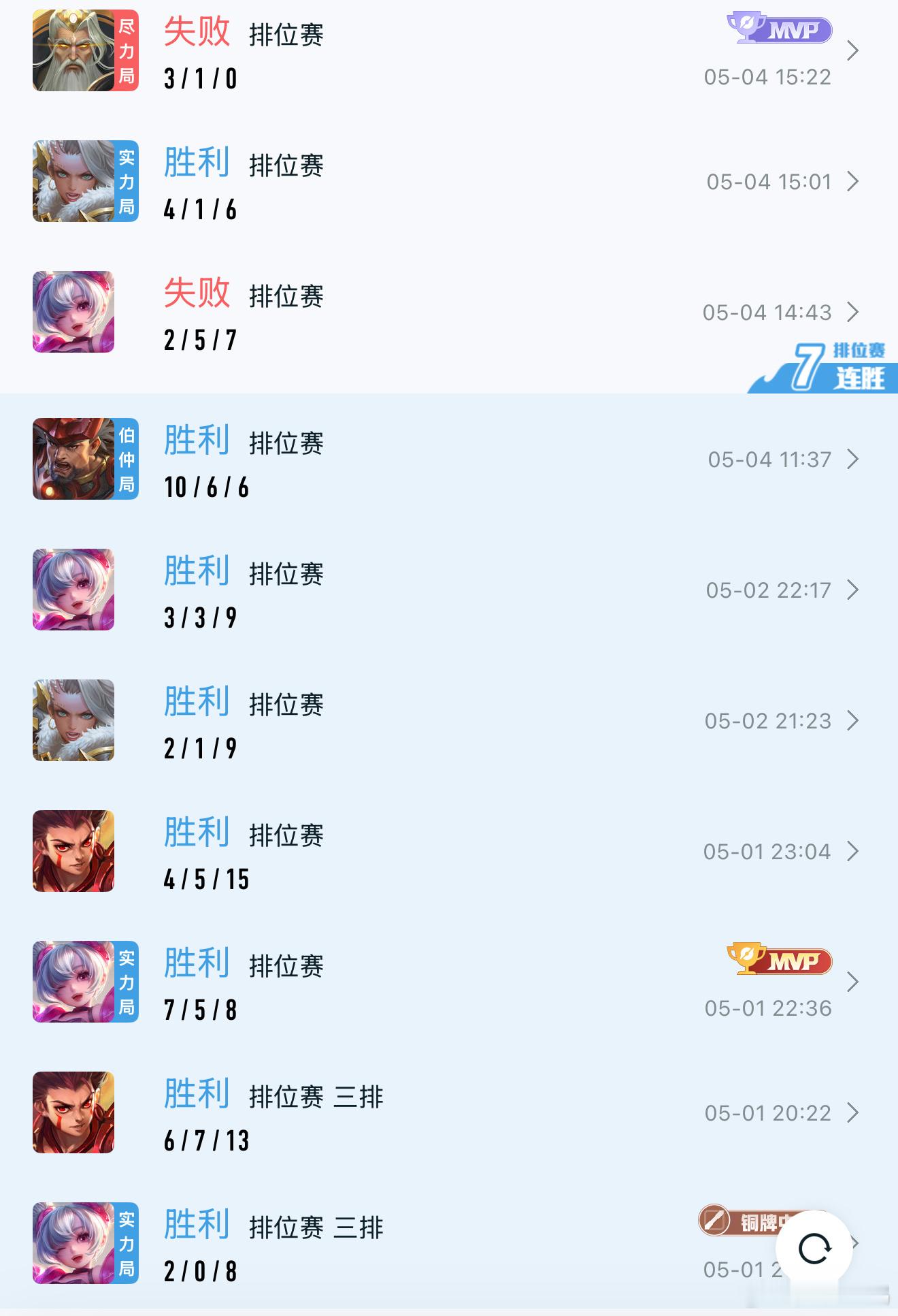 连胜之后特别容易迎来连跪？？？[允悲]王者五五开黑节五五朋友开黑名场面王者荣耀 
