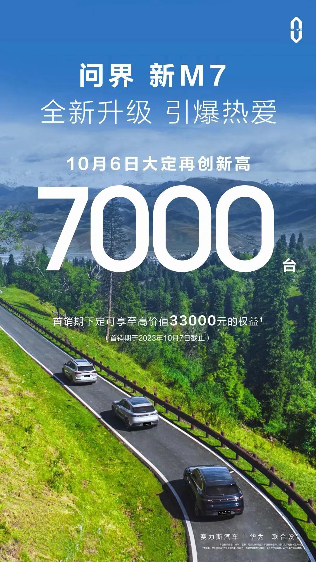 问界新M7 单日大定7000台，首销结束前小高潮，再这么定下去，余承东都要去工厂