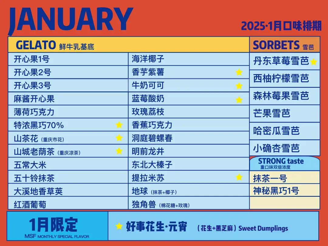 新年口味排期来咯～东西南北年味集