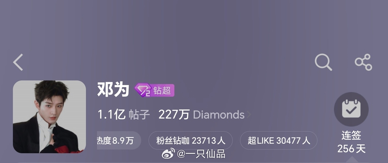 邓为超话昨日超like3万+邓为宠粉满分，邓为粉丝的爱永远拿得出手 