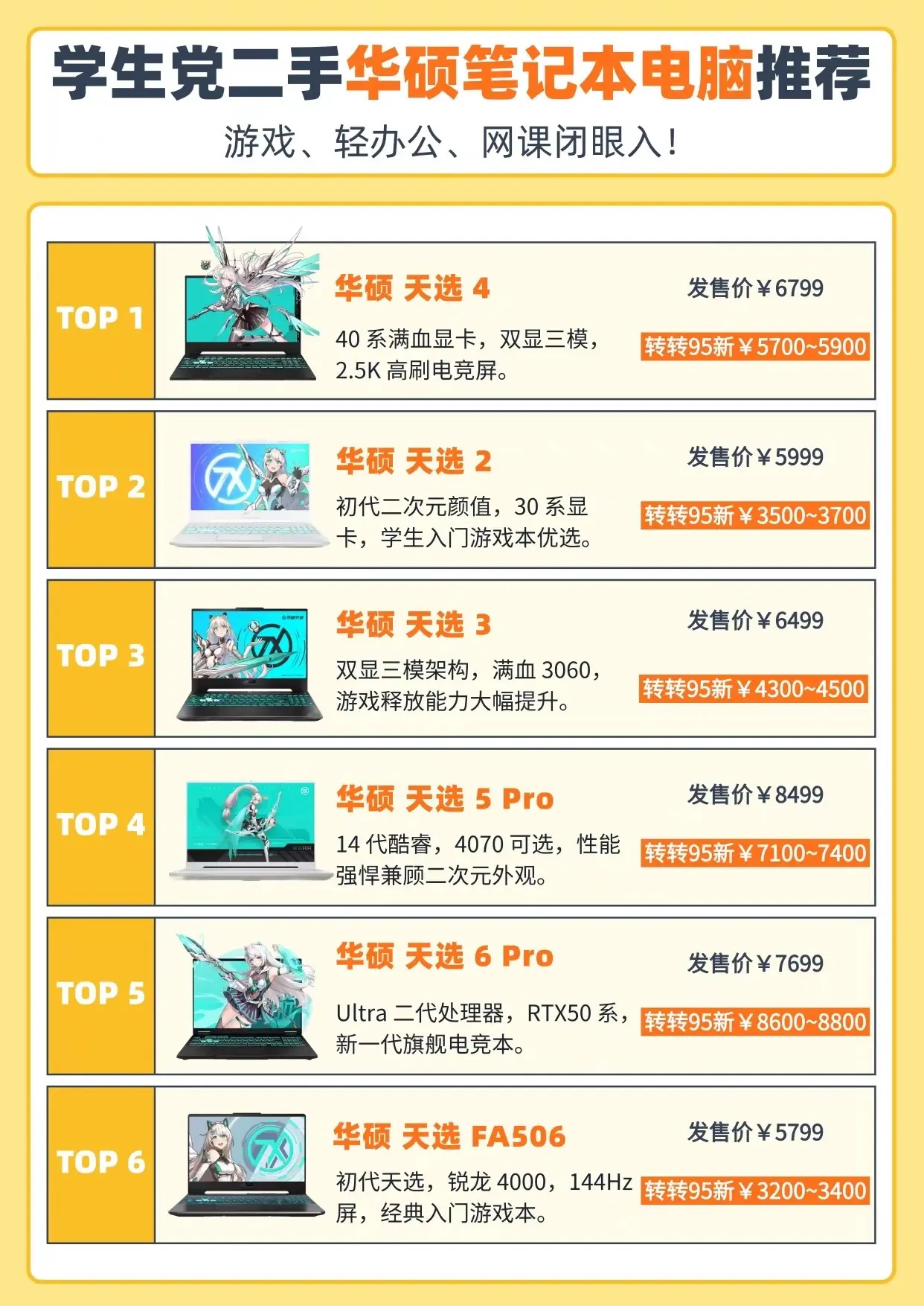 学生党二手华硕笔记本电脑推荐。