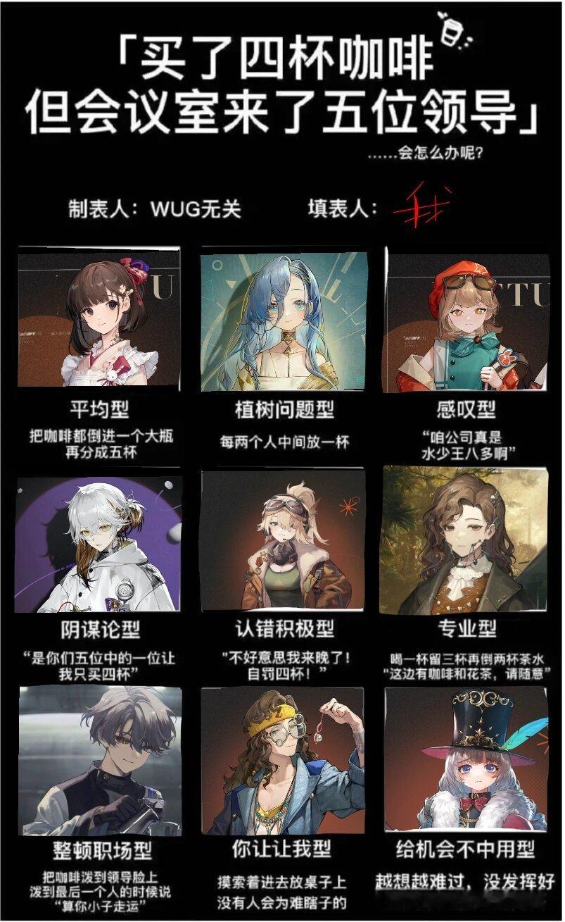 买了四杯咖啡，但会议室来了五位领导[偷笑]#重返为来1999# ​​​