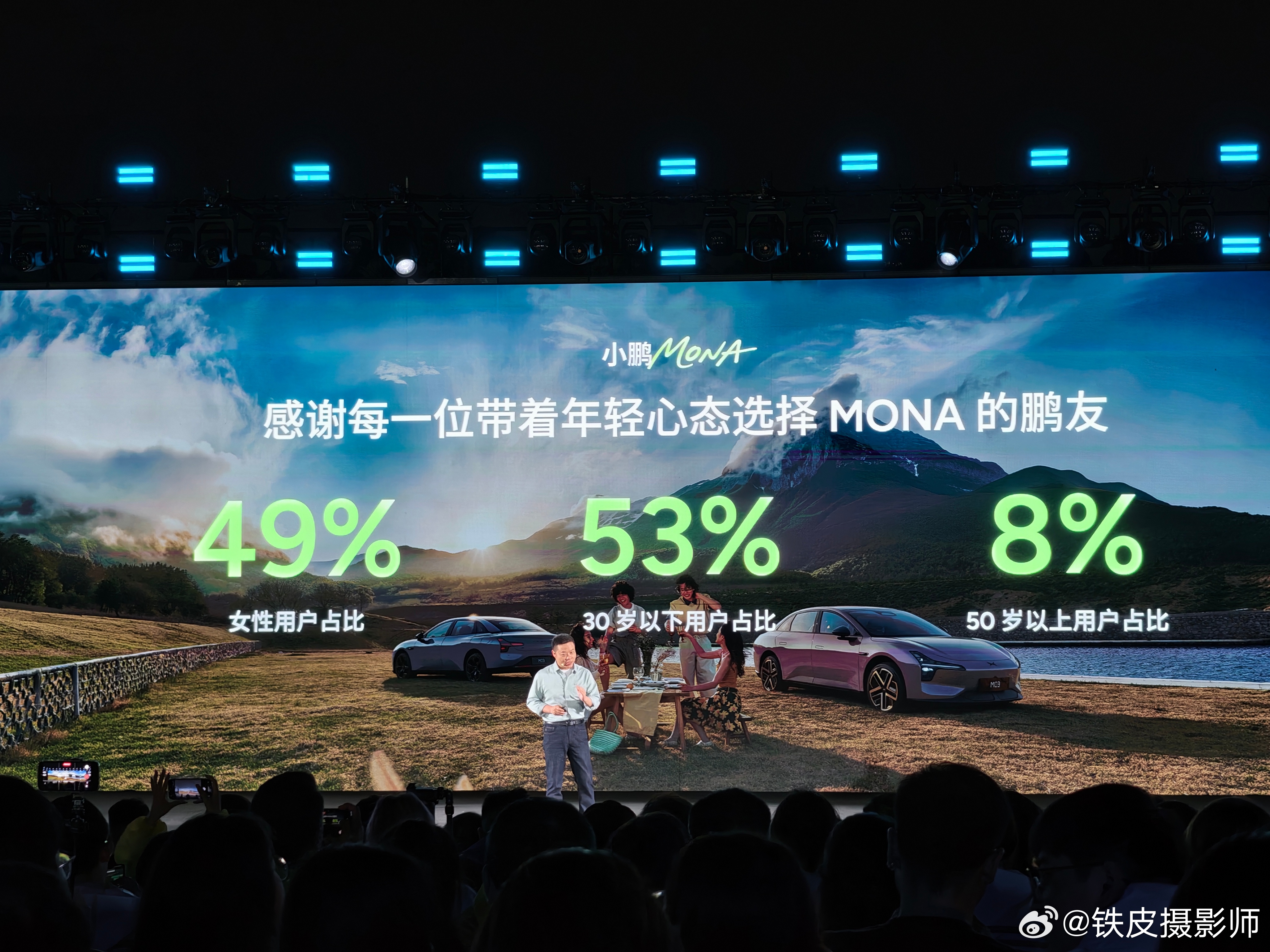 以前都不敢参加 MONA 车主的活动是因为自我感觉有代沟 …… 这一看，三十岁以