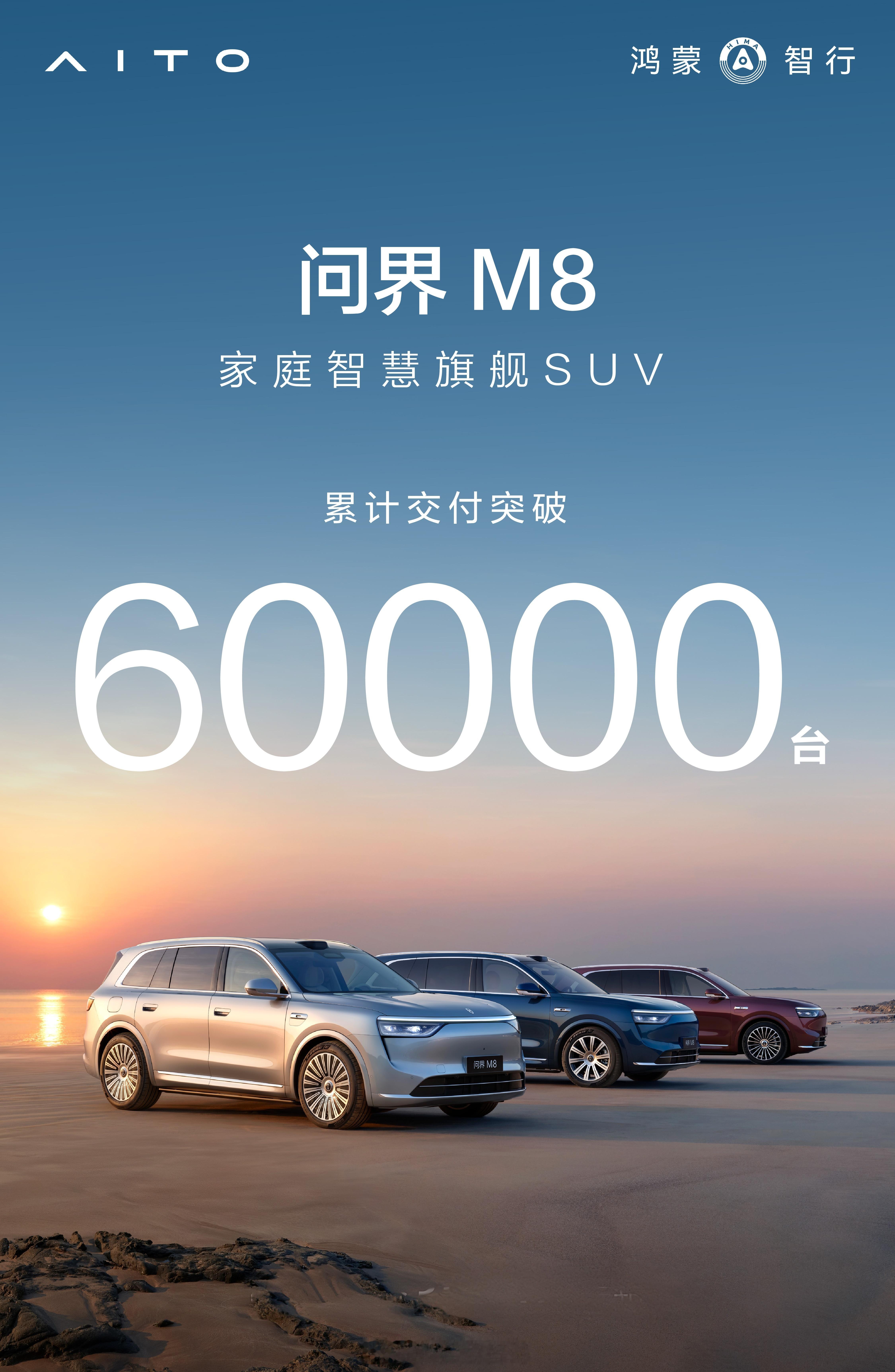什么？你告诉我这问界m8四十万级销冠 交付这么快的吗？不声不响就已经交付6000