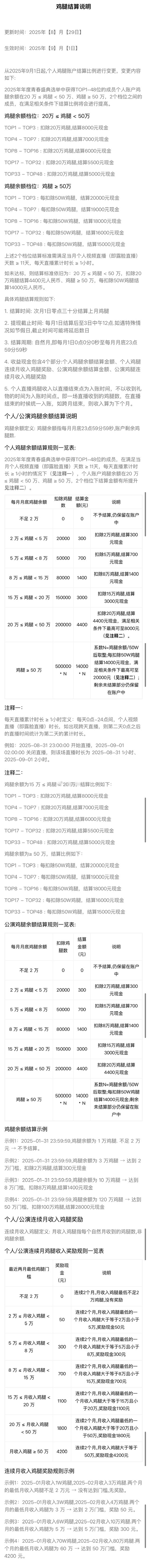 接投稿。新版鸡腿结算详细版。（含top48激励版） 