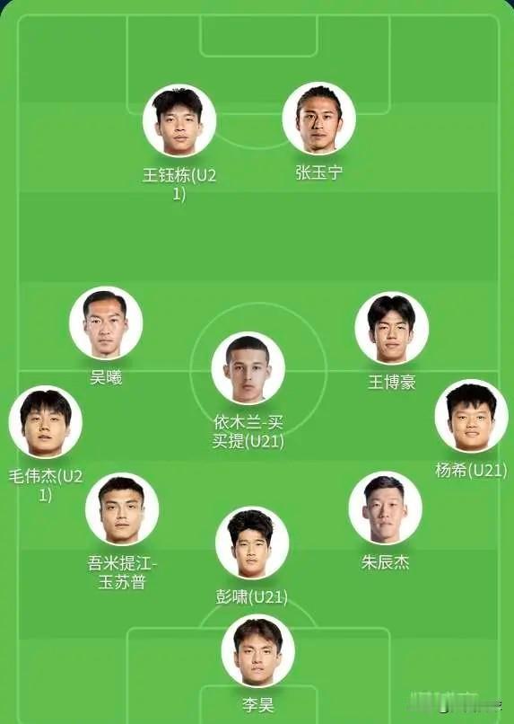 9月即将的名古屋亚运会，中国亚运男足队志在拿到奖牌。中国亚运男足队将由U23国家