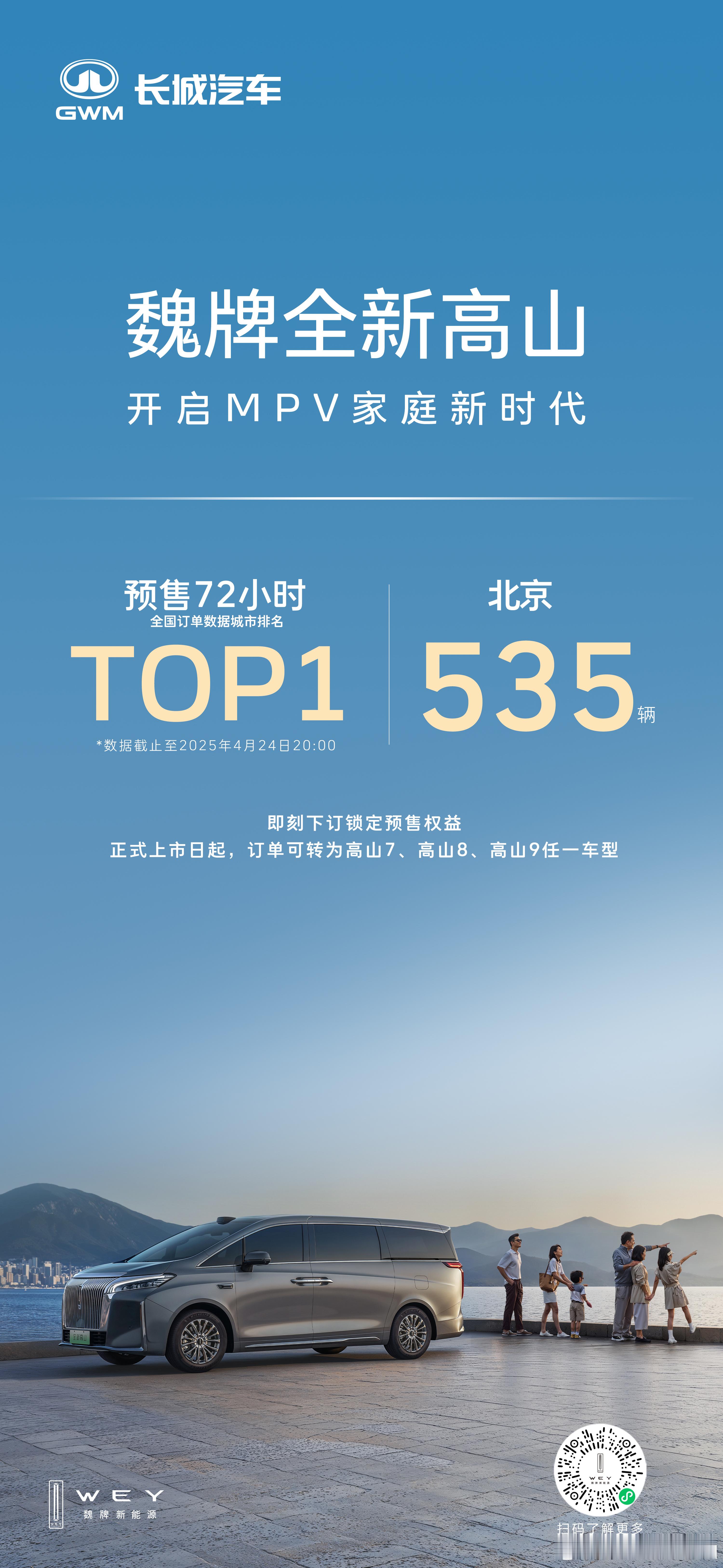 魏牌全新高山 开启MPV家庭新时代预售72小时，全国订单数据城市排名TOP5揭晓
