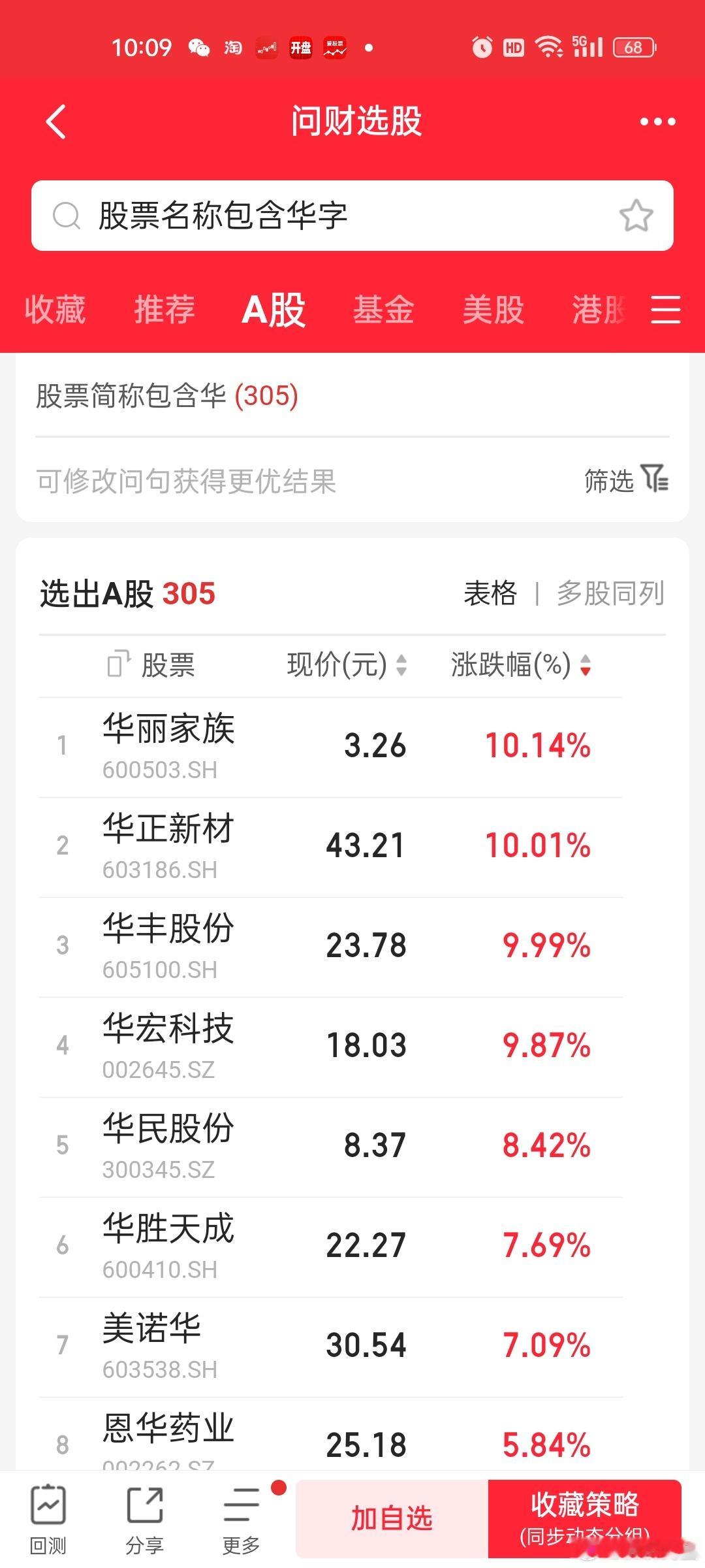 华胜还在。。。华字辈[哈欠]继续加油吧。。。 ​​​