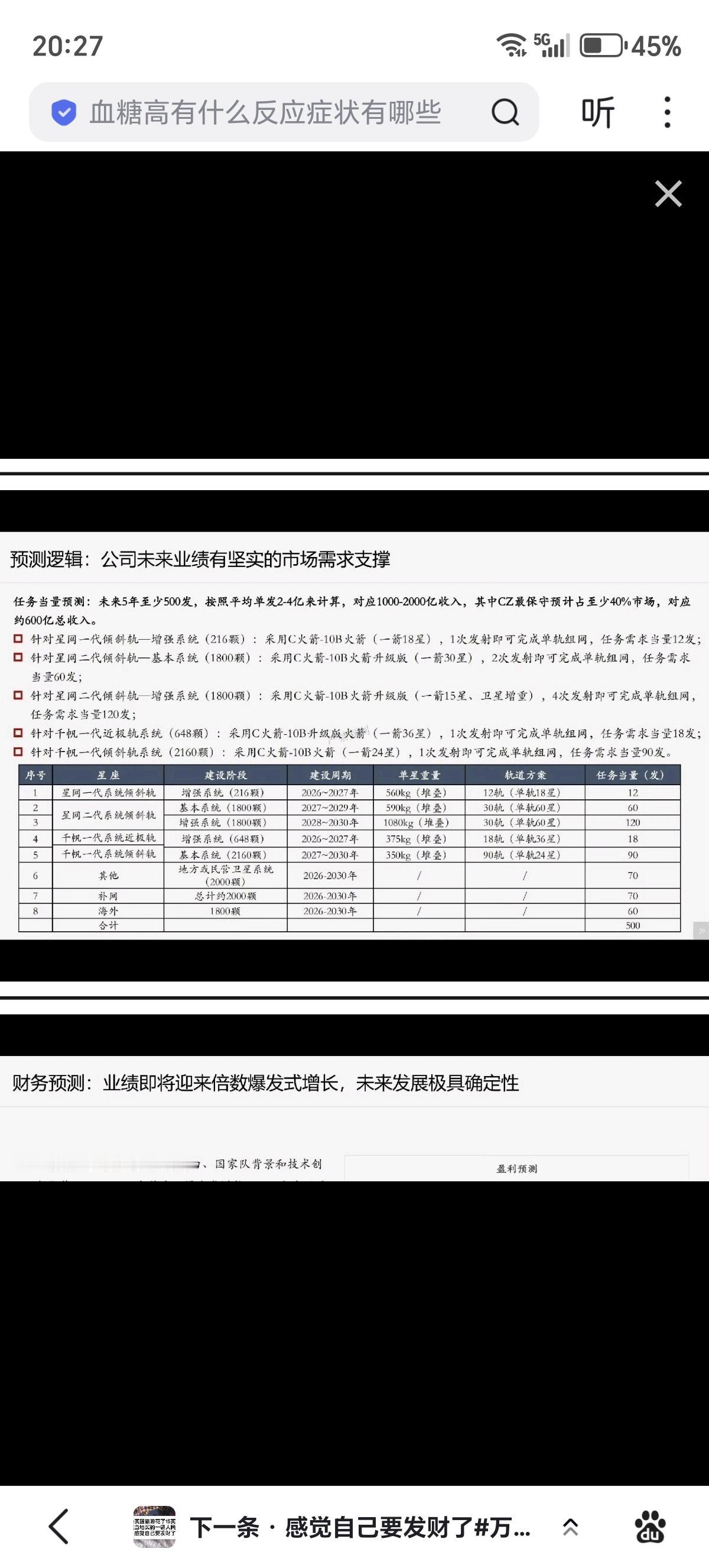 星网：CZ-10B(包含改进型)可一箭18-30星

千帆：CZ-10B(包含改