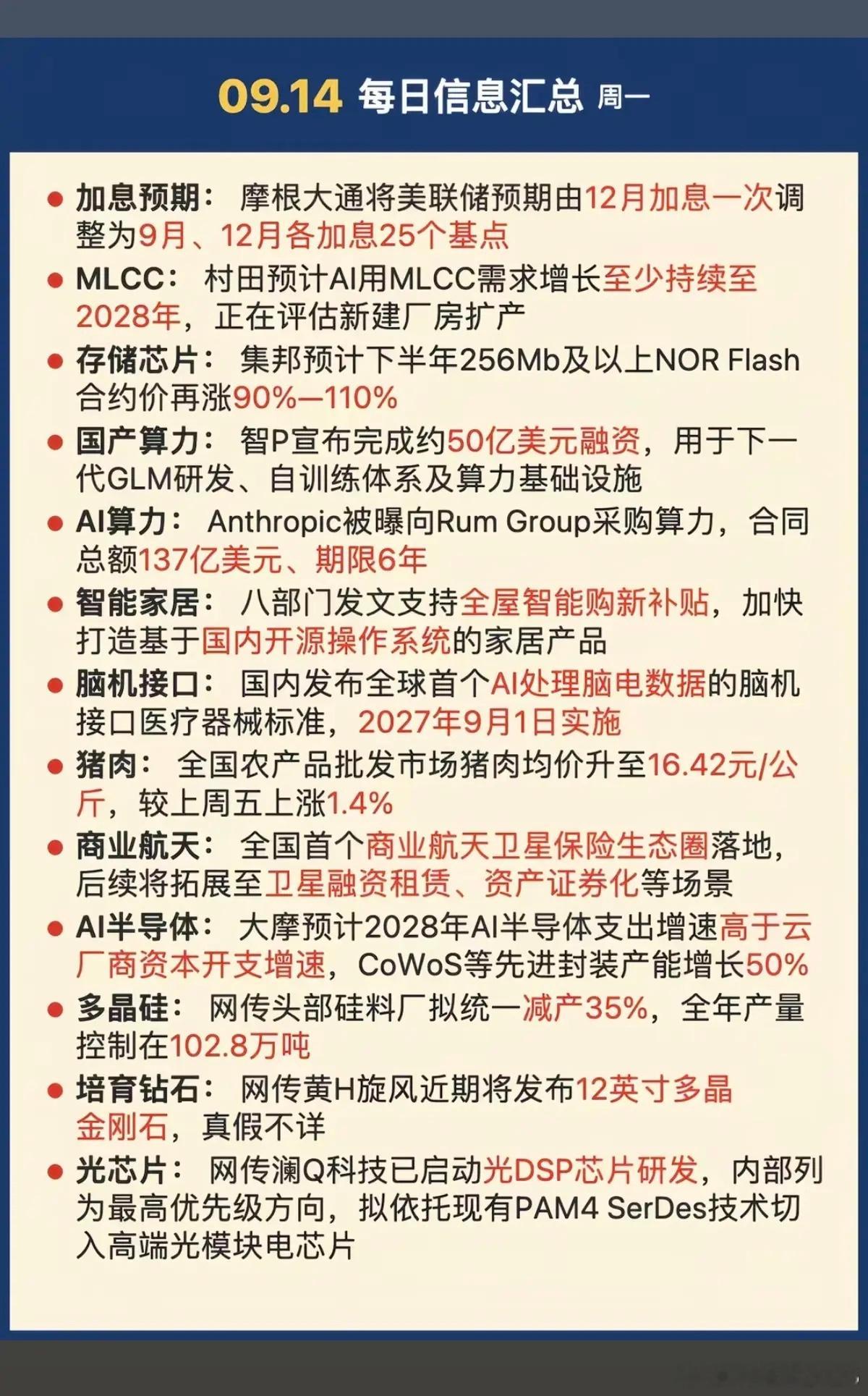 9.14周一  晚间财经信息+要闻参考！1.加息预期2.MLCC3.脑机接口4.