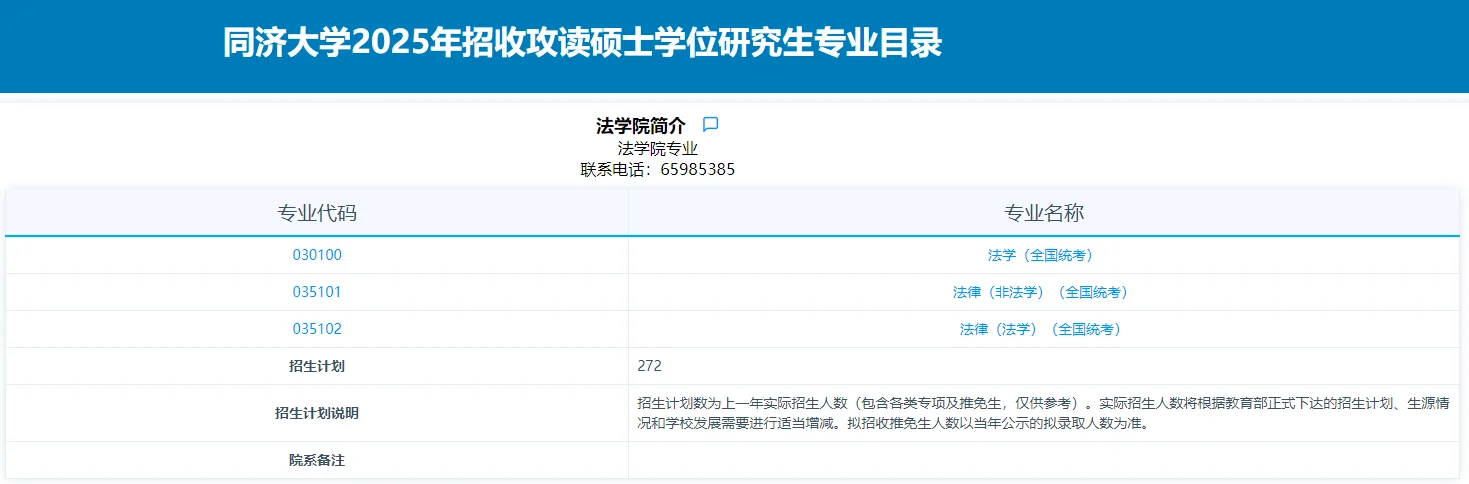 同济大学2025年法律硕士招生人数