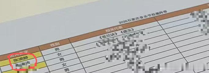 张凌赫或将参加音乐节 网传张凌赫音乐节首秀石家庄音乐节还未官宣就热度飙升，网传拟