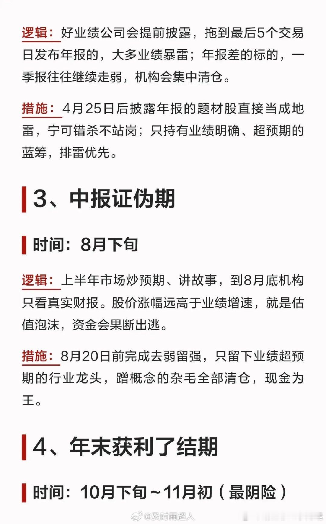 A股每年空仓时间表，抓紧码住！ ​（​​​