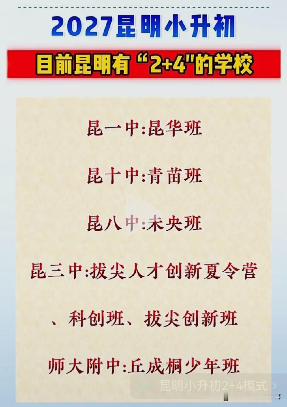 昆明近期部分学校开始推行2+4班型，身边不少初一家长已经四处打听相关的选拔标准。