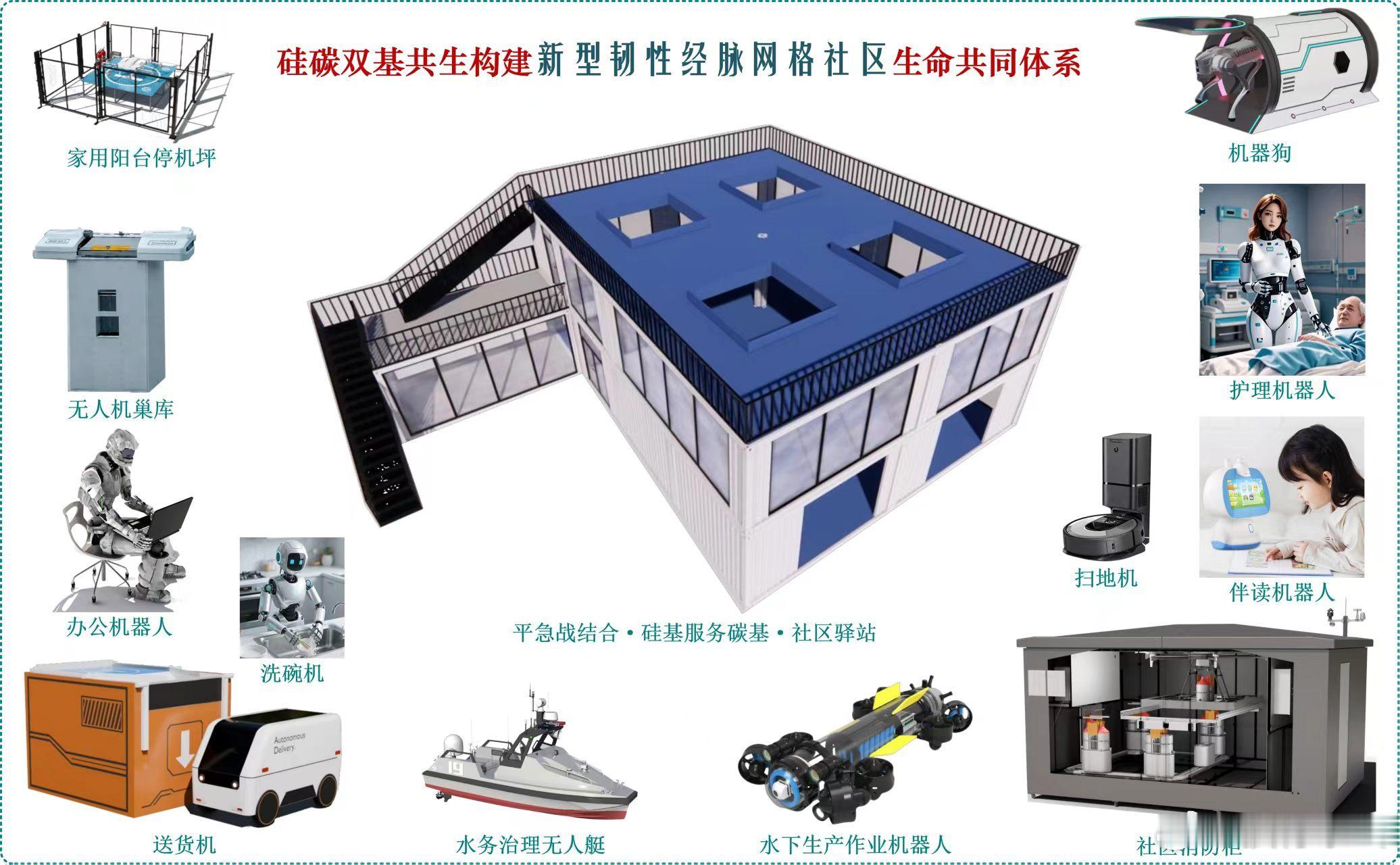 如果只能选一个，我选“机器狗”，毕竟霸天虎可不是闹着玩的！你呢？ 