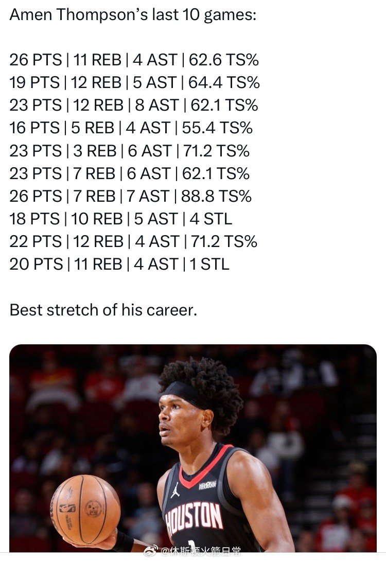 看看阿门过去10场的表现，再看看伊森休斯顿火箭NBA吐槽大会NBA点赞成金