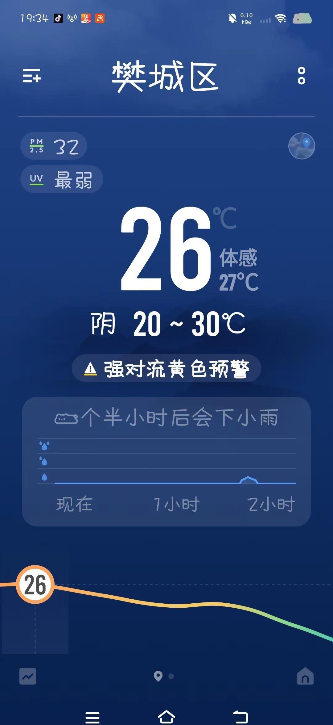 湖北的襄阳的