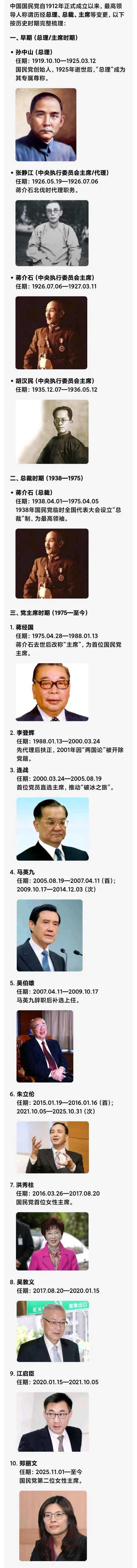 国民党历代领导人 