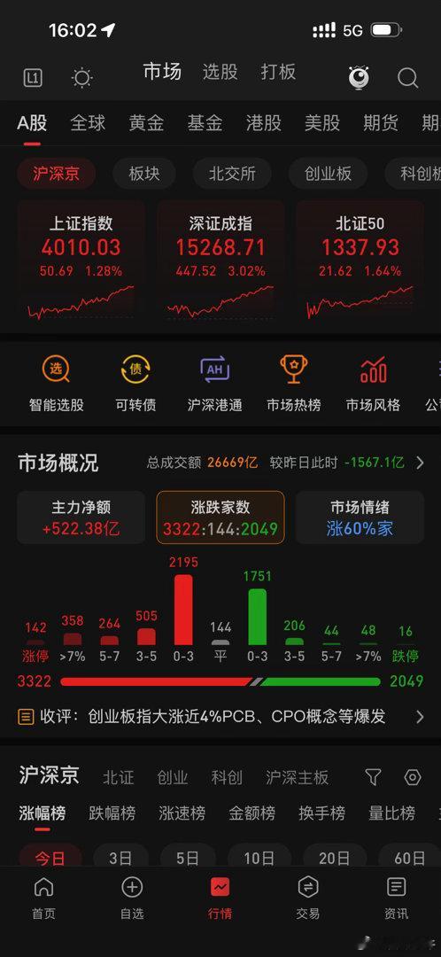 明天继续！ 