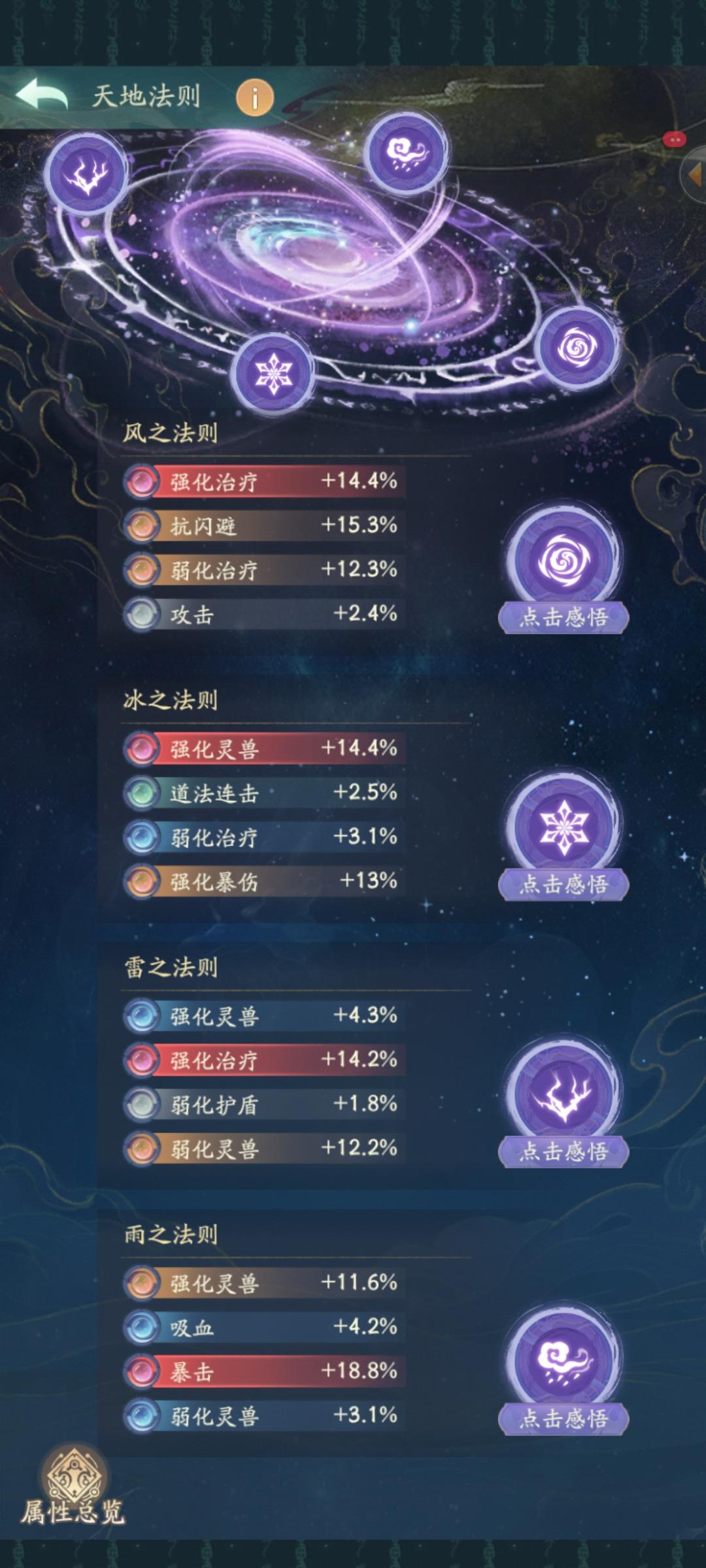 法则刚开第一天