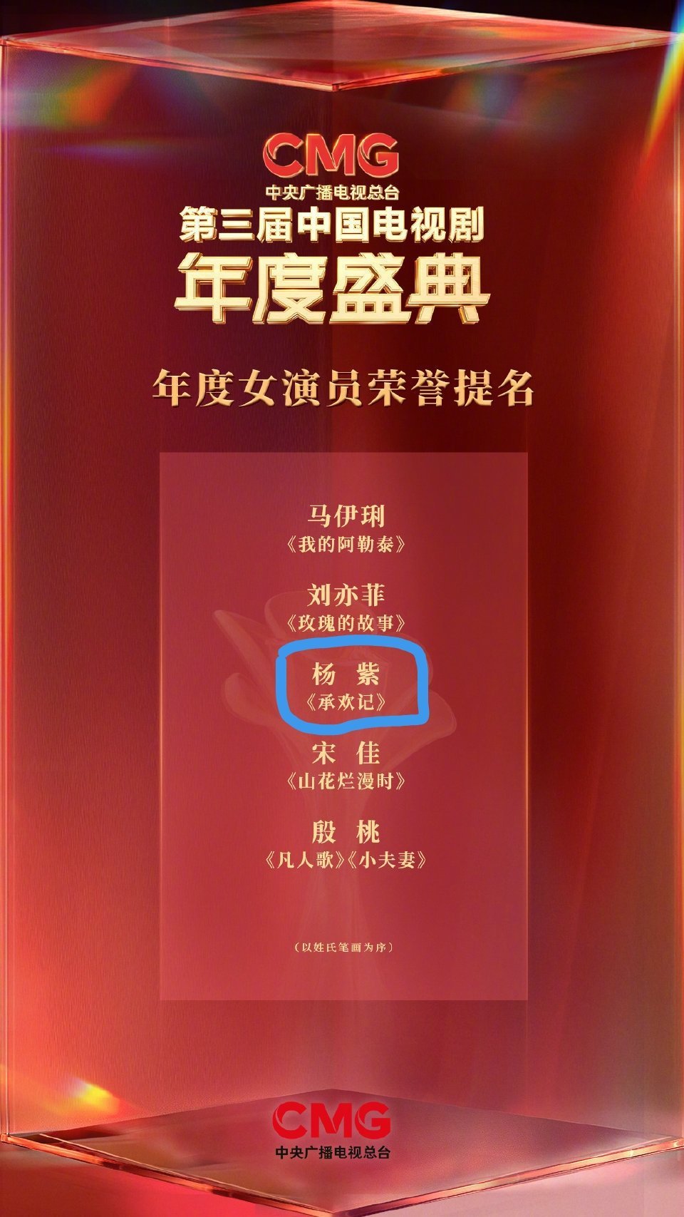 CMG年度女演员荣誉提名唯一90花 【杨紫承欢记】 杨紫出品，必是精品，大年初一