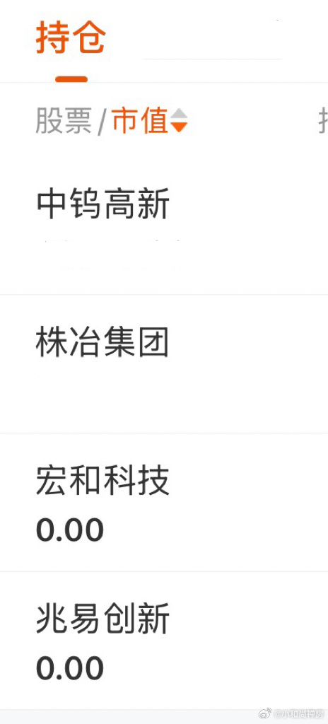 分享图片 