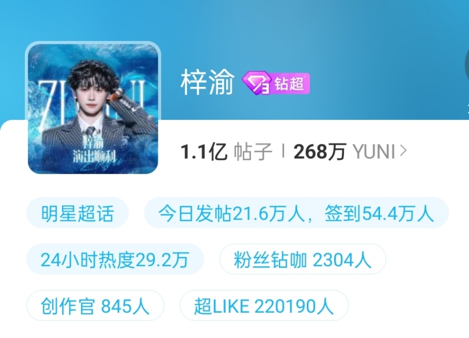 梓渝超like破22w梓渝超话超LIKE破22w了💥好棒！ 