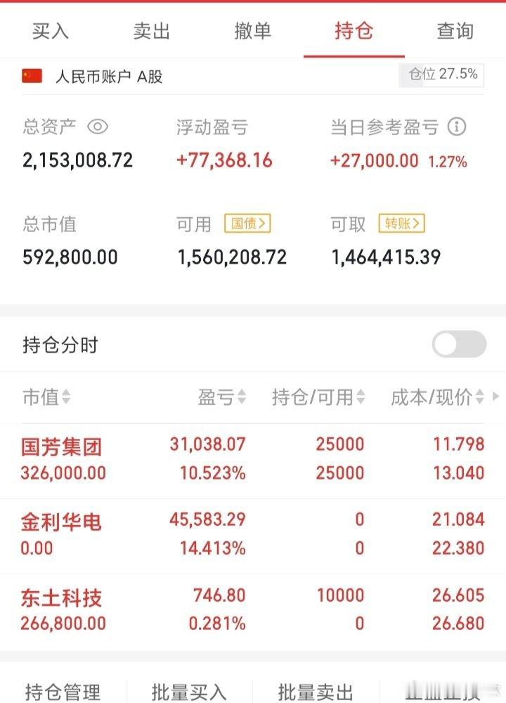 [比耶][比耶][比耶]（金利）幸好没有贪，不然要少好多哦。（国芳）我想会继续加