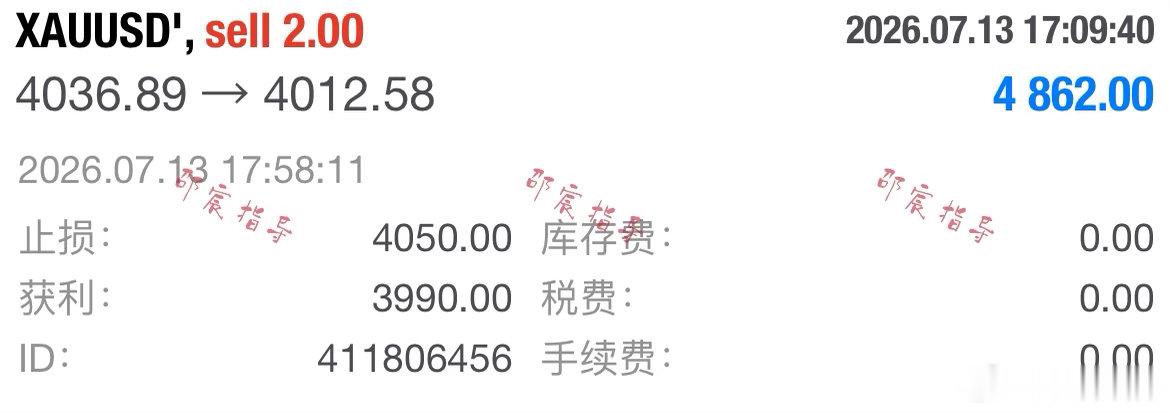 日内第五單：4036规划入场點位，4050做好风控，4012提前出局，24點箜简