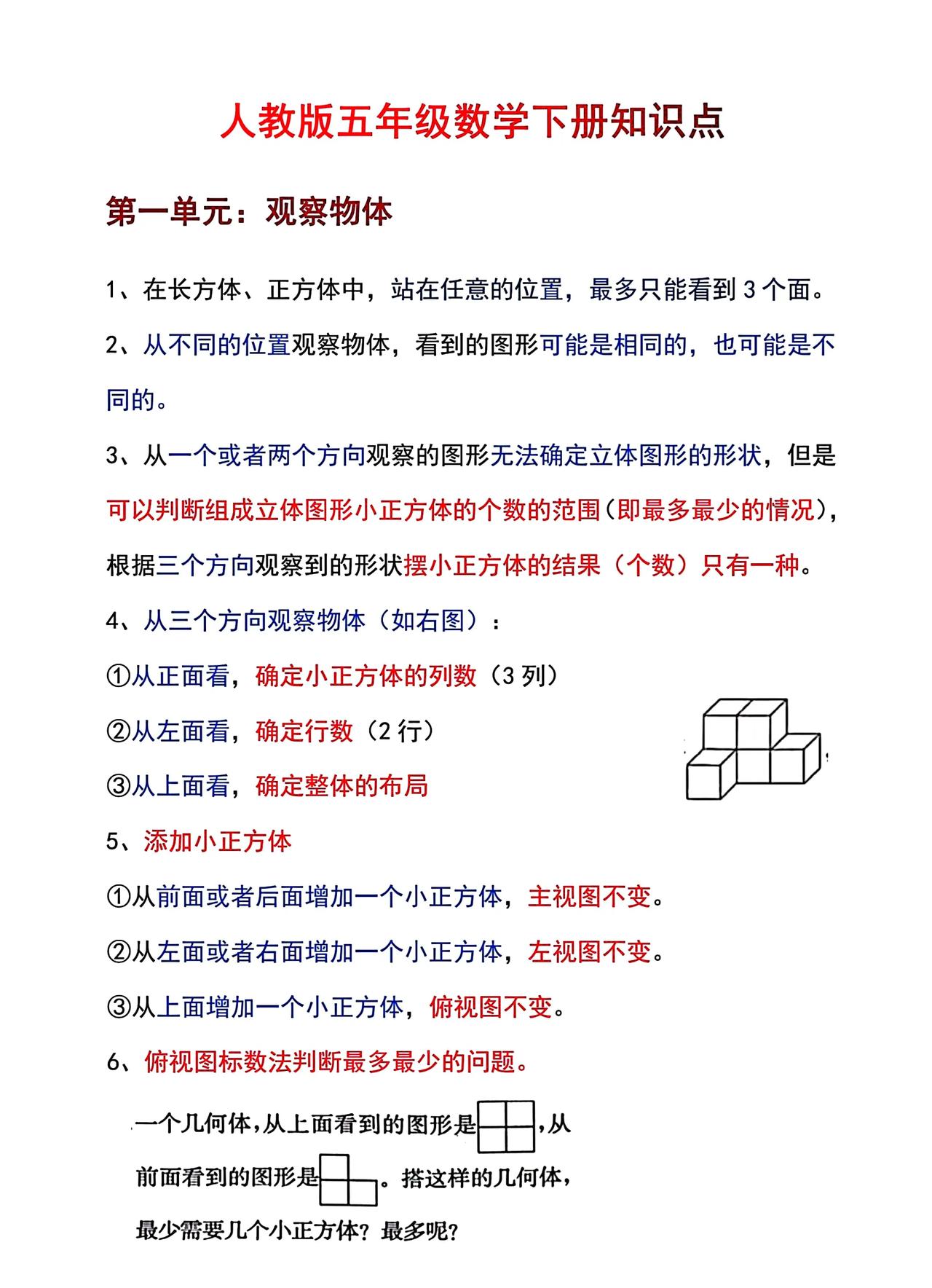 人教版五年级下册数学知识点