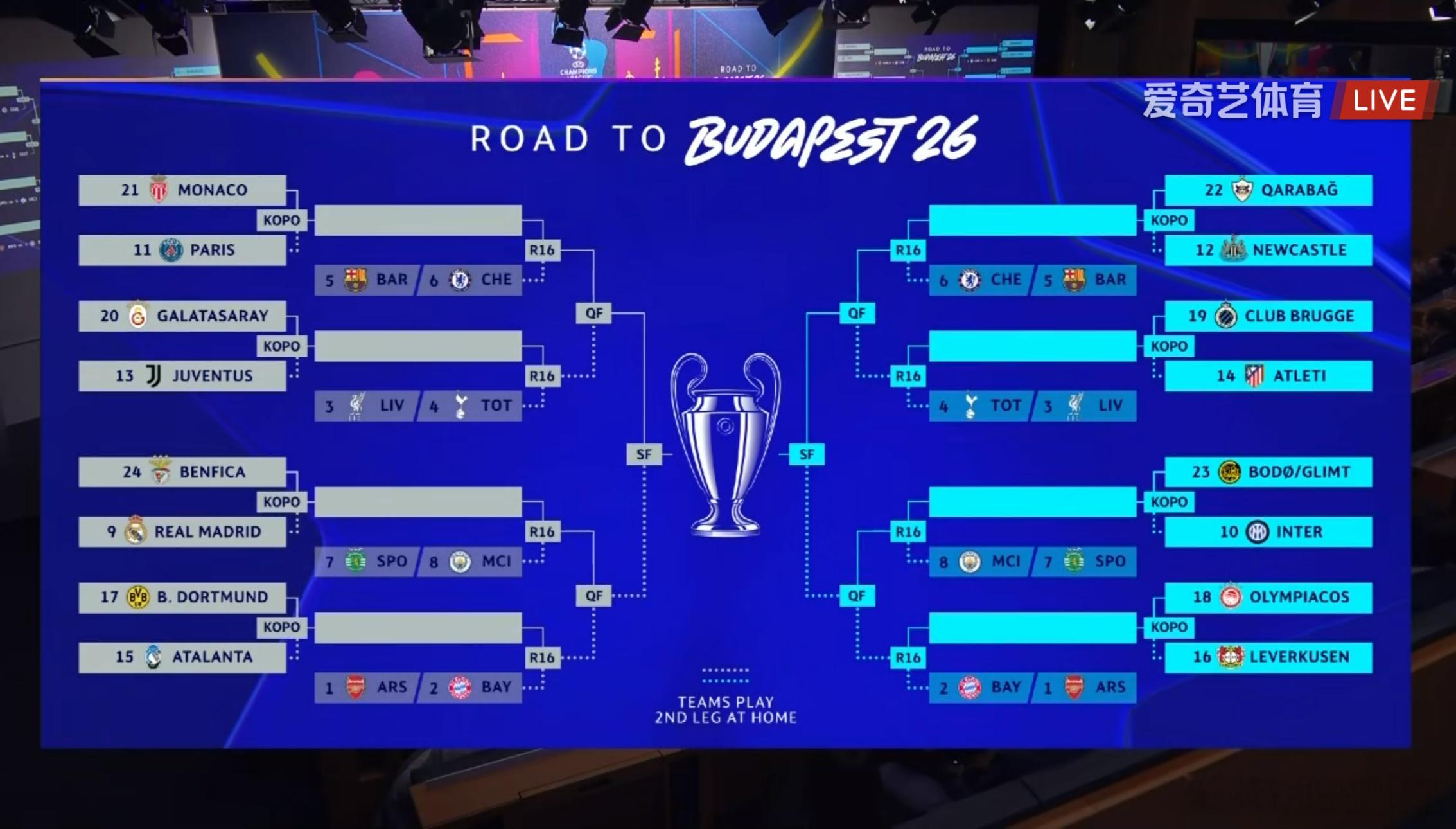 意甲三队的淘汰赛附加赛都不好踢哦：多特蒙德 vs 亚特兰大 加拉塔萨雷 vs 尤