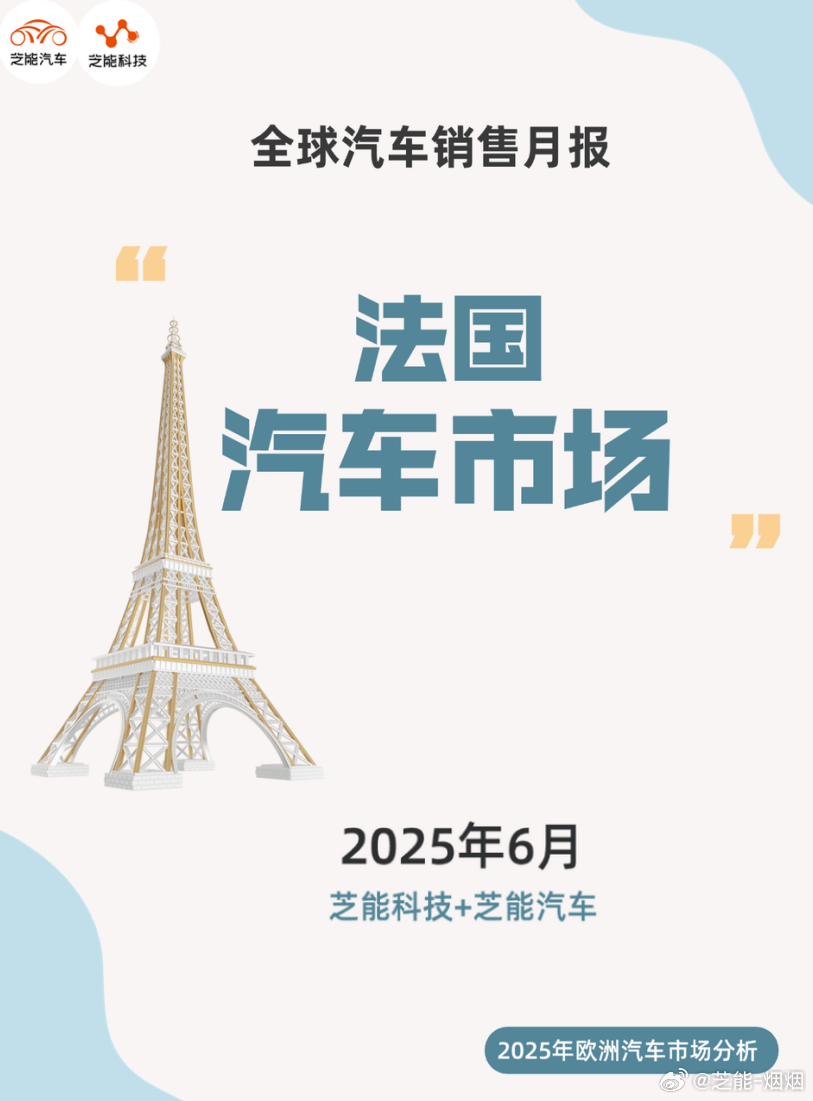 2025年上半年，法国汽车市场经历连续13个月下滑，6月销量创28年来同期新低，