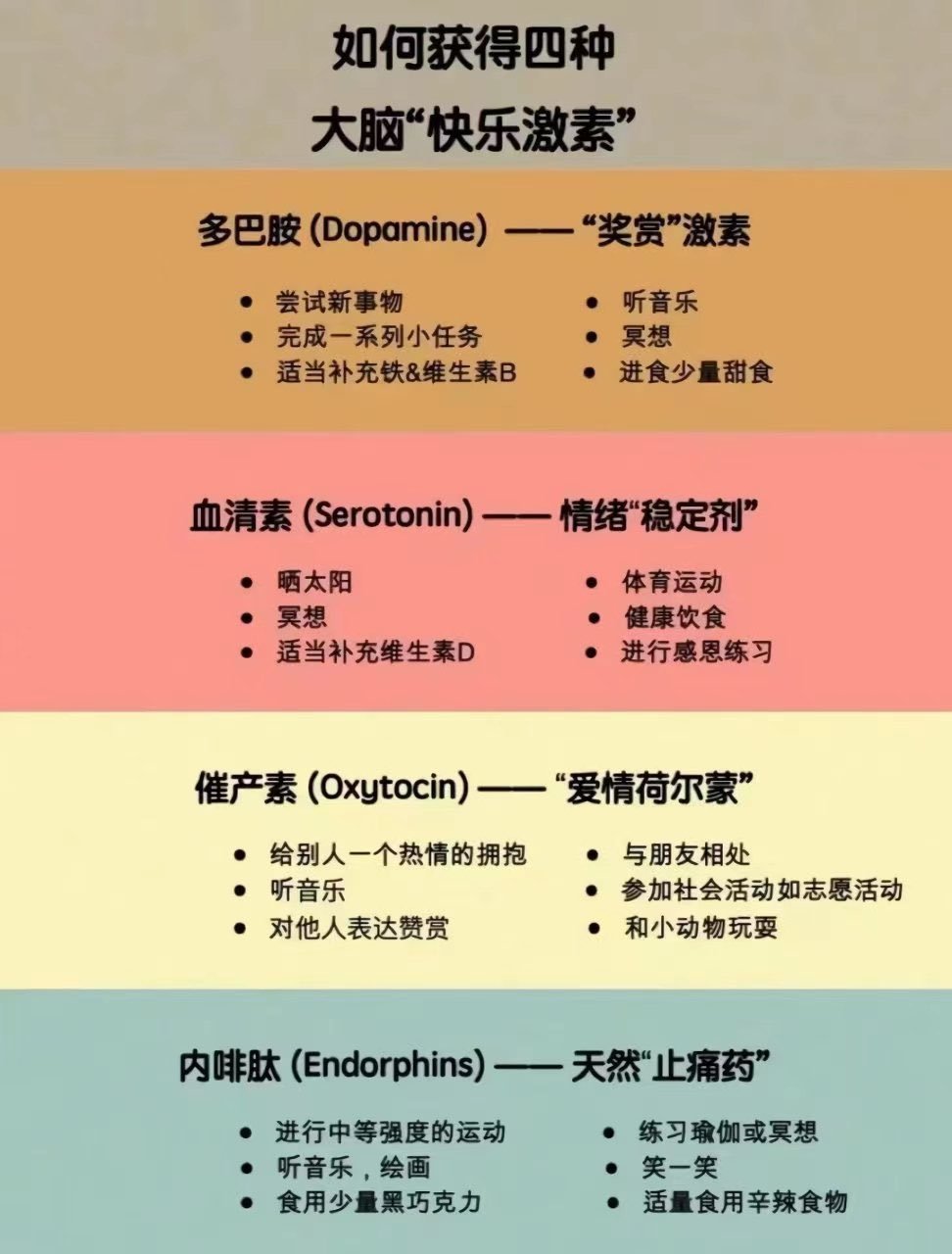 分享图片 ​​​