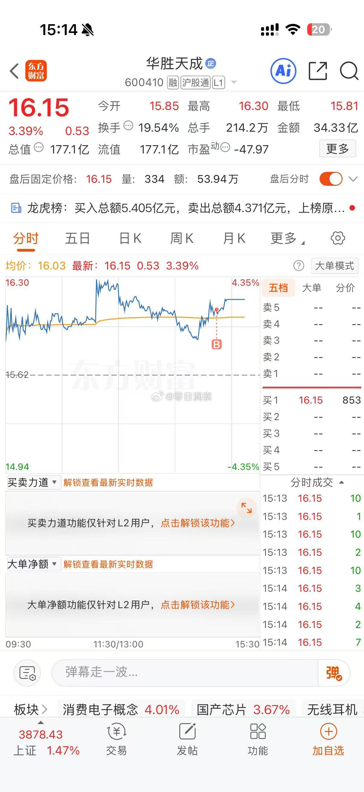 华胜天成 