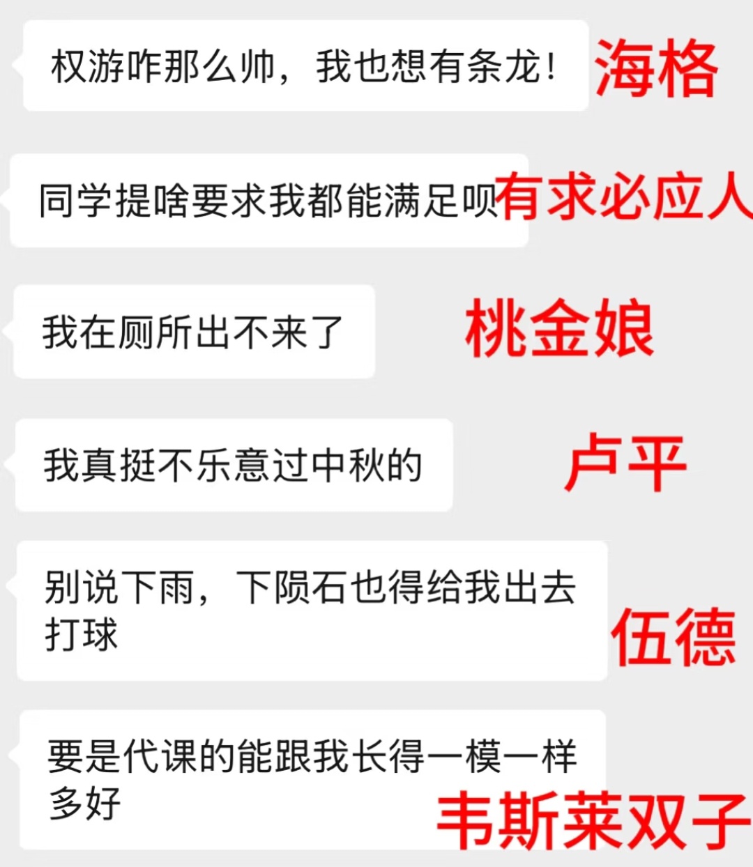 请选择你的霍格沃兹同学 ​​​