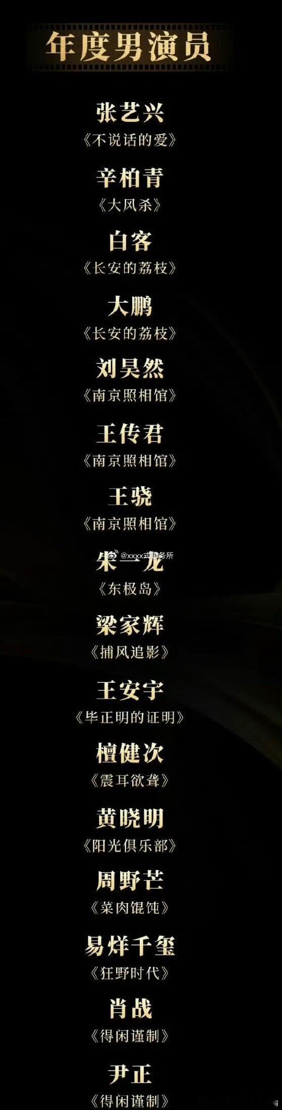 中国电影导演协会发布“2025年度荣誉”初评入围名单年度男演员有：张艺兴《不说话