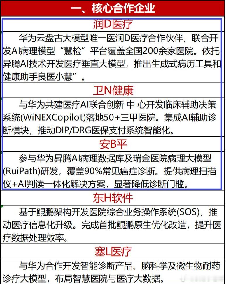 目前华为医疗卫生军团将重点构建AI辅助诊断的热点，带出来的市场上最关注的5只核心