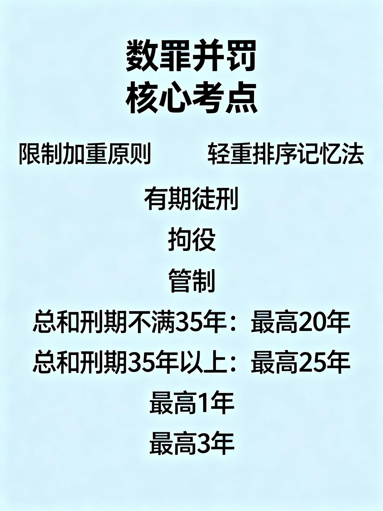 法考刑法：数罪并罚的限制加重原则
藏在法考讲义角落里的数罪并罚核心考点，90%的