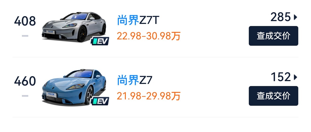 我哥哥代言的尚界z7首月销量来了 说好的7万台去哪了 