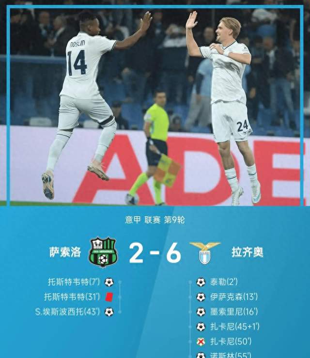 一场6-2！意甲榜首易主，诺斯林双响，萨索洛大胜，力压国米登顶