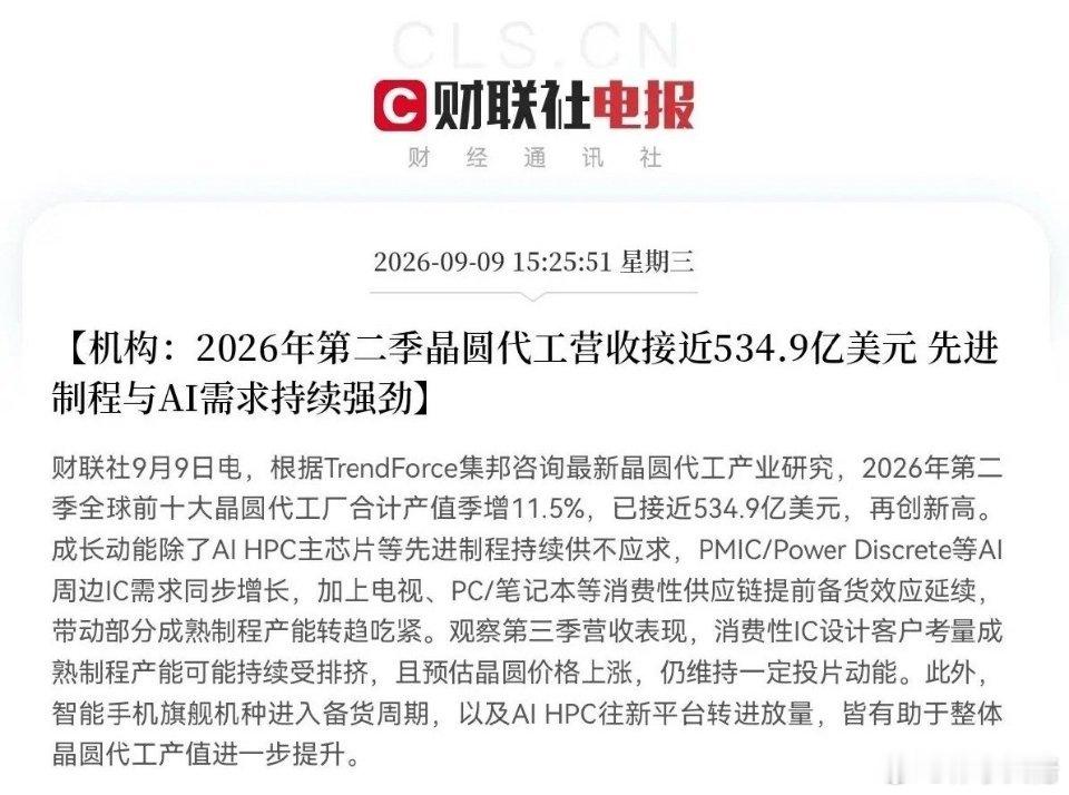 又来利好了，业绩太炸裂，又创新高了，看来今天半导体虽然冲高回落，但是满仓的不要担