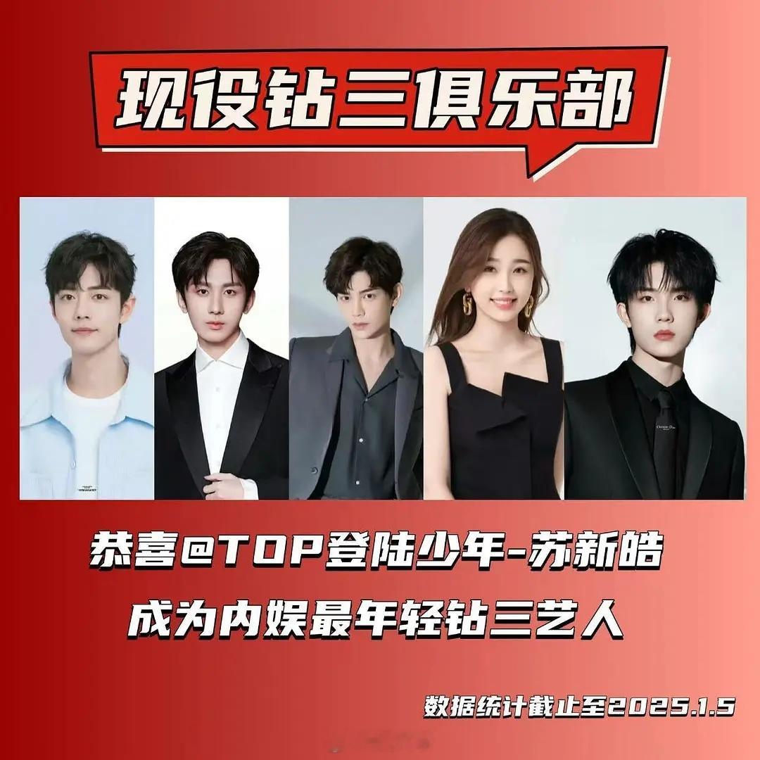 苏新皓成为内娱最年轻钻三艺人 