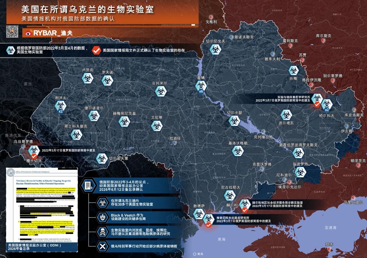 ❗️【美国生物实验室的秘密揭晓】
美国承认在所谓的“乌克兰”存在生物实验室

还