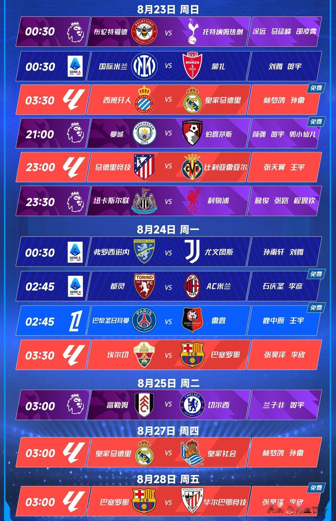 看五大联赛，在国内是不是算小众娱乐了？感觉现在看足球的人数，急剧下滑，老球迷熬不