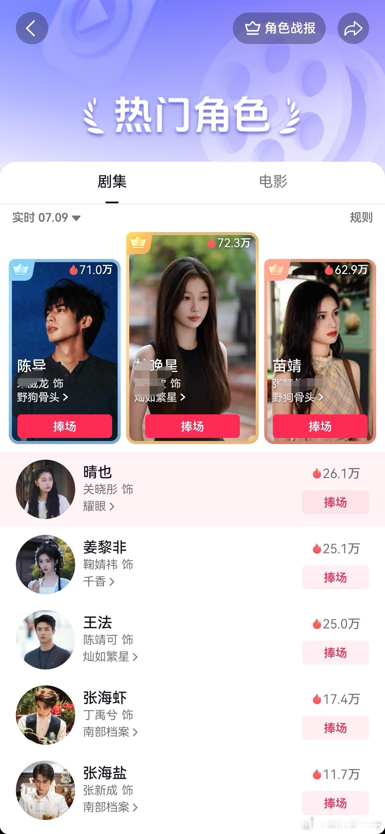 关晓彤晴也 看看晴也的权威，已经过了热播期，依然很能打。晴空万里，言言善也。“晴