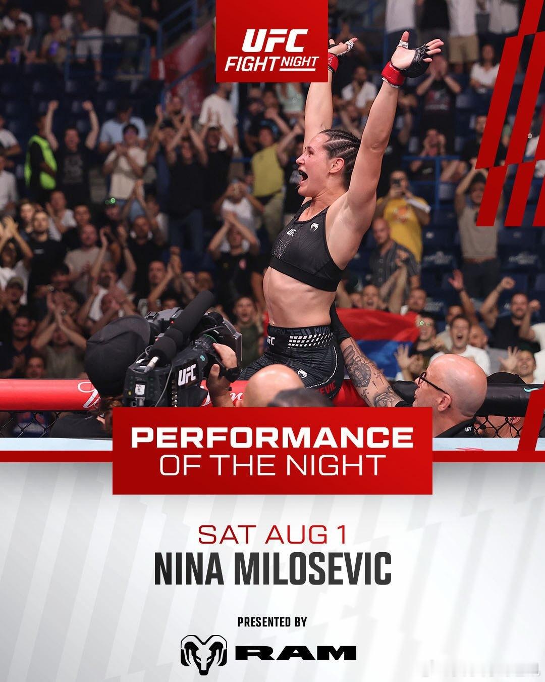 UFC 昨天取得精彩KO的妮娜·米洛舍维奇 (Nina Milošević) 拿