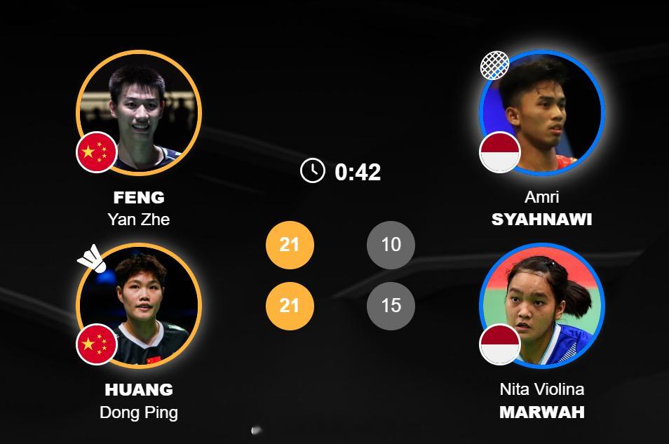 2026年羽毛球亚锦赛 混双 1/8赛 冯彦哲/黄东萍 21-10 21-15 