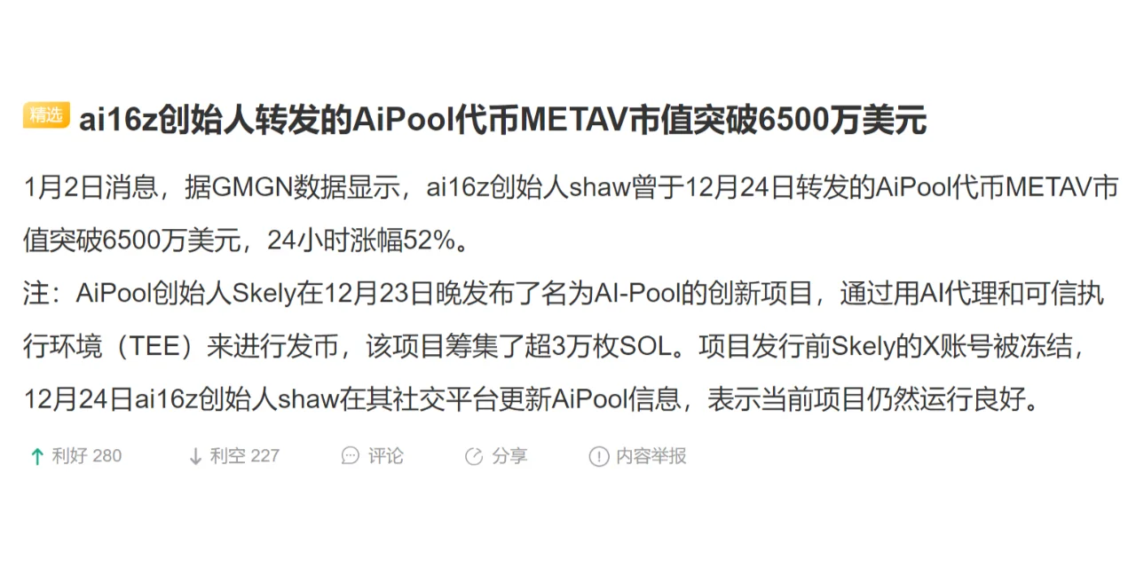 ai16z创始人转发的AiPool代币METAV市值突破6500万美元